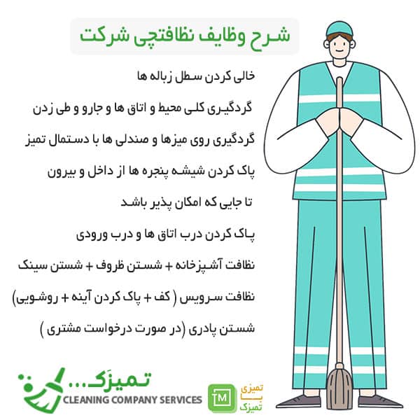 چک لیست نظافت ساختمان اداری